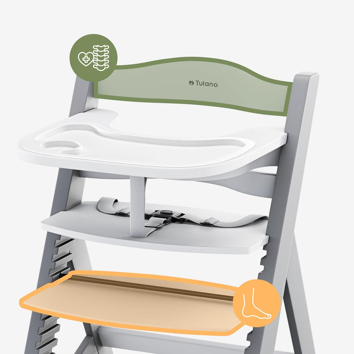 Ergonomie und Sicherheit