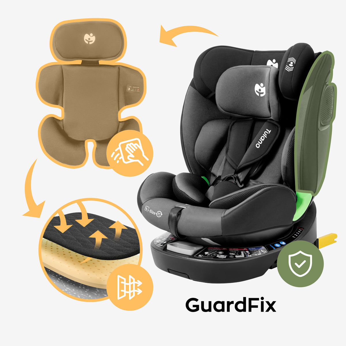Guard-Fix-Technologie
