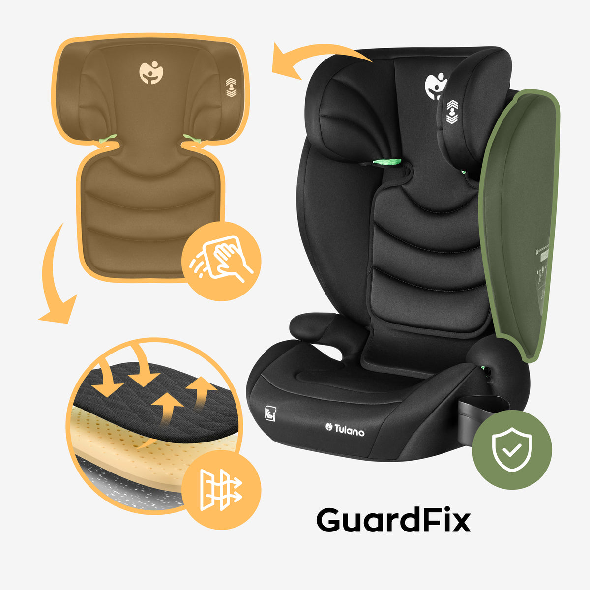 Erhöhte Sicherheit mit Guard Fix