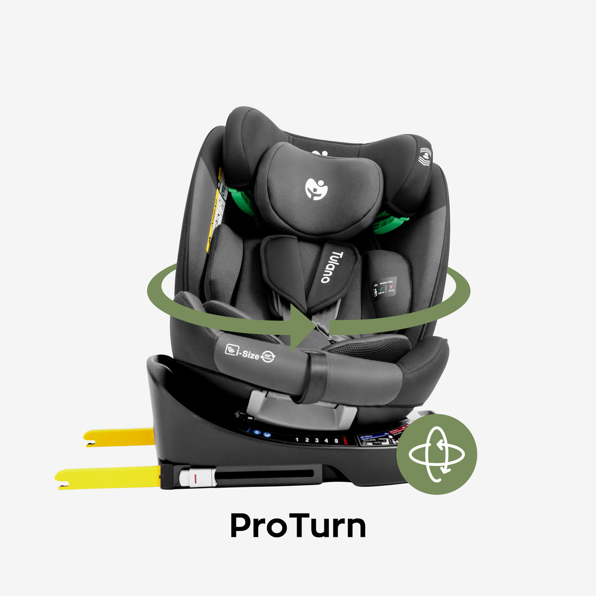 360° ProTurn-Basis