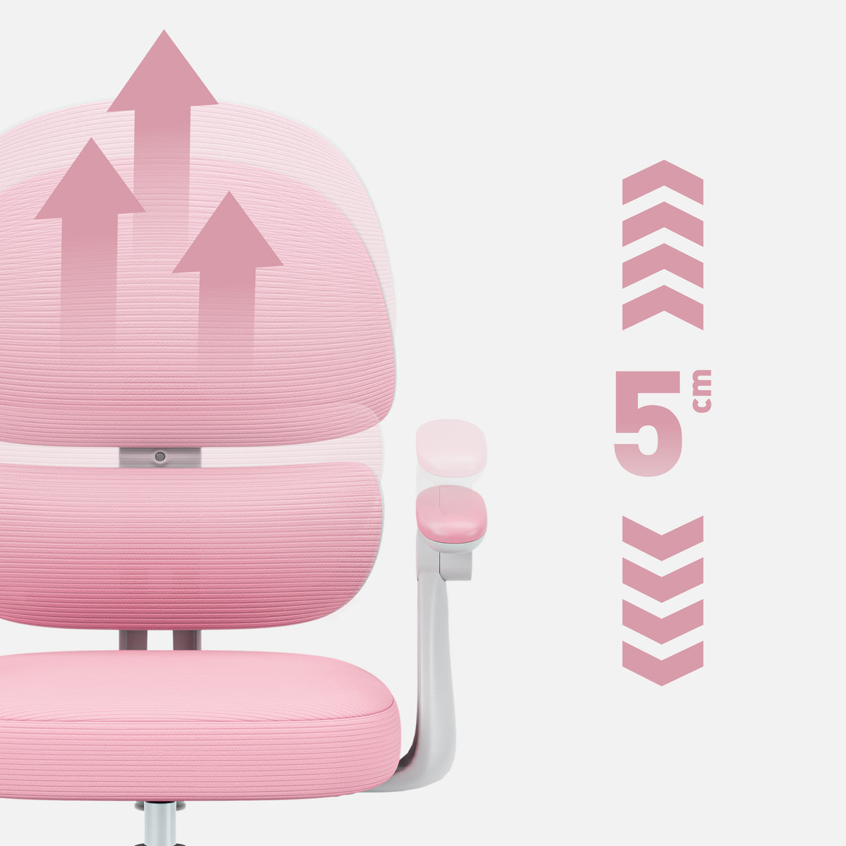 Fortschrittliche Ergonomie - ein Sitz, der mit Ihrem Kind wächst